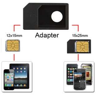 Adapter for Micro SIM card to Standard SIM card